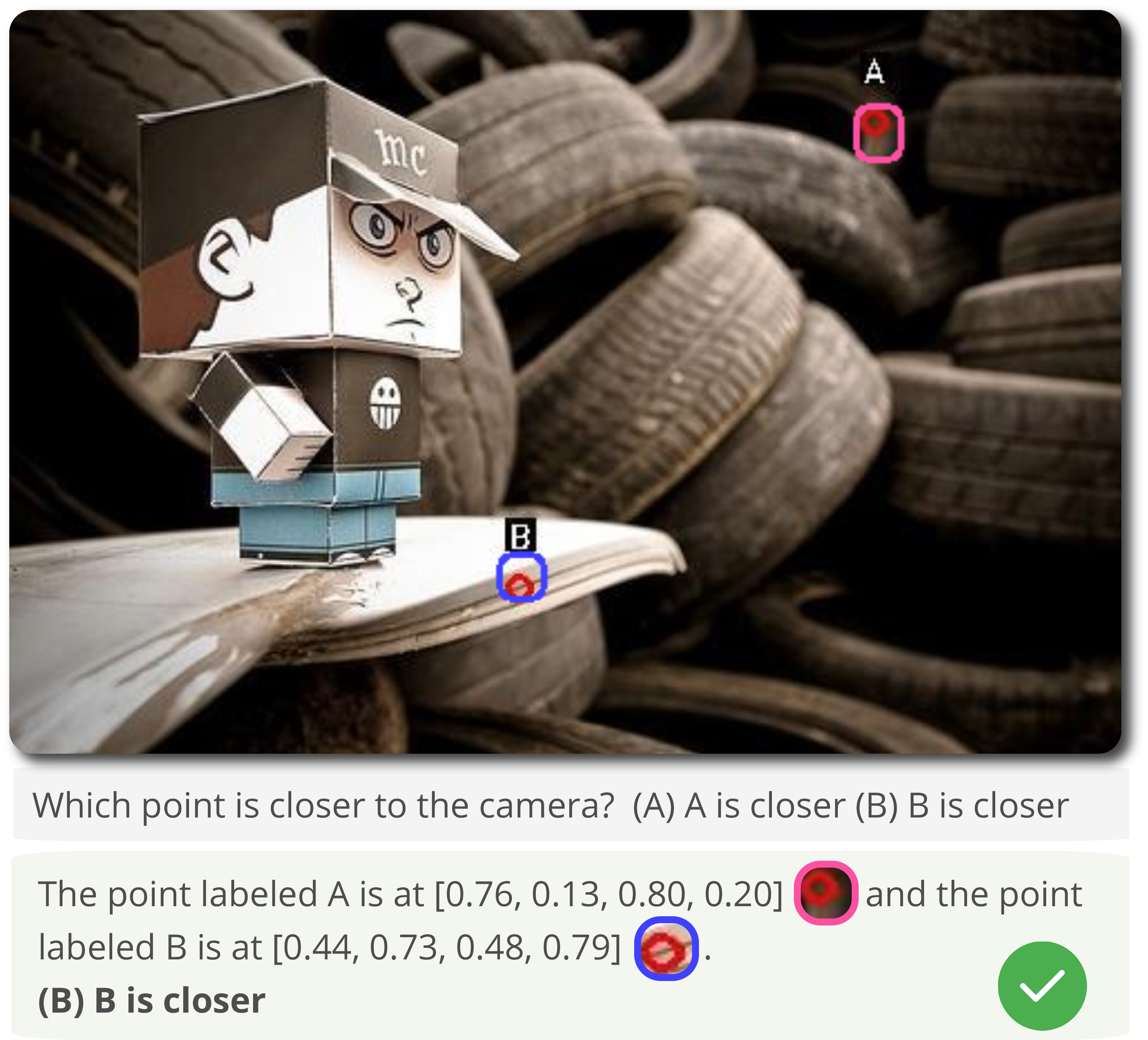 Spatial Reasoning Visualization