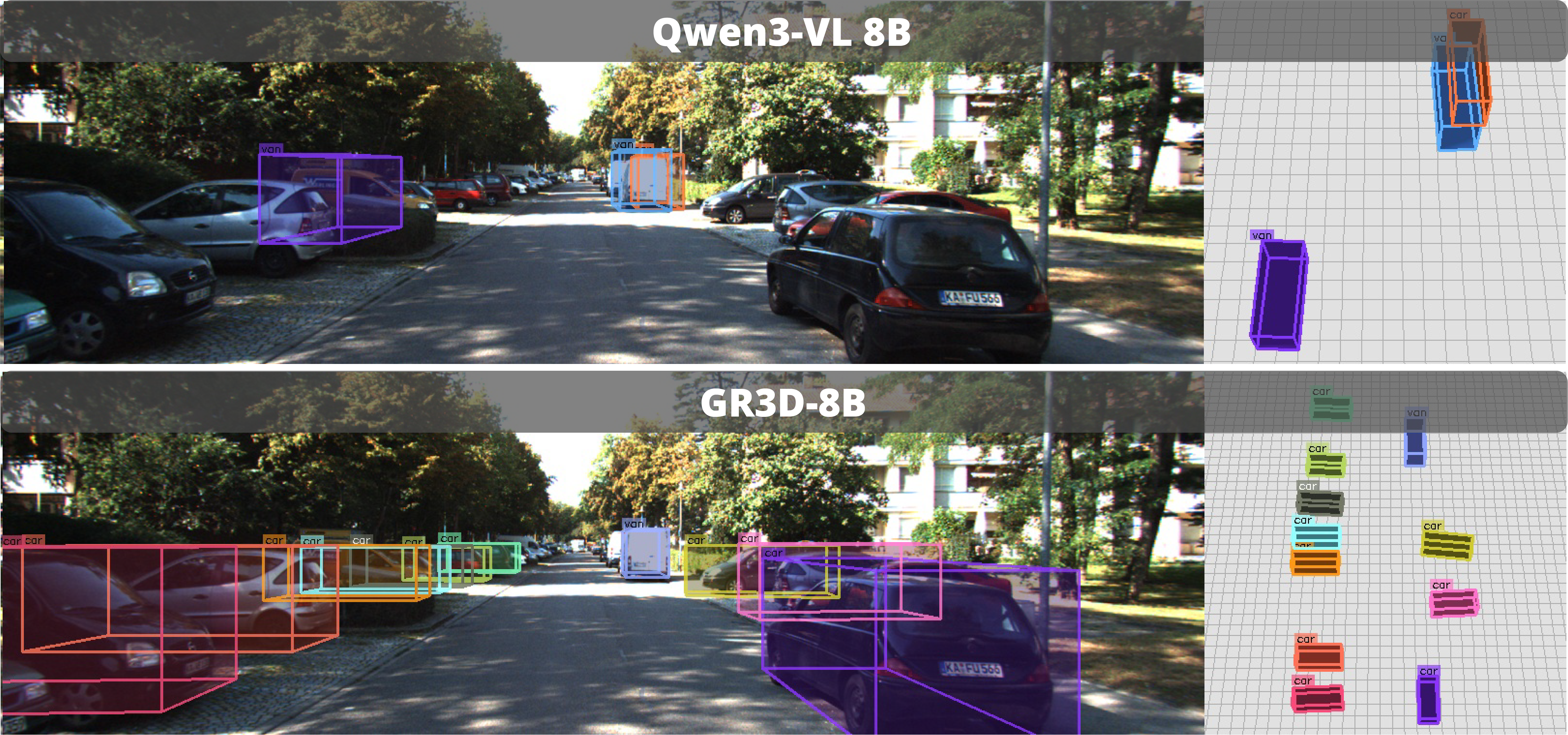 Visualizing Implicit Grounding